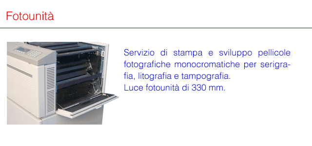 fotounita